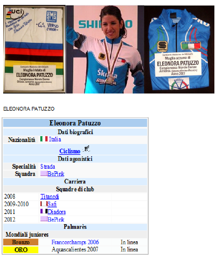 Eleonora Patuzzo